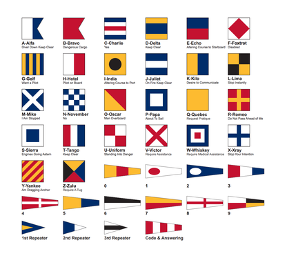 Complete Signal Flag Set with Rope & Toggles